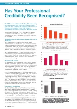 SSR Personnel UK Salary Survey 2020